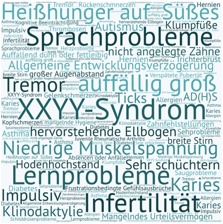 Mögliche Symptome beim XXYY-Syndrom